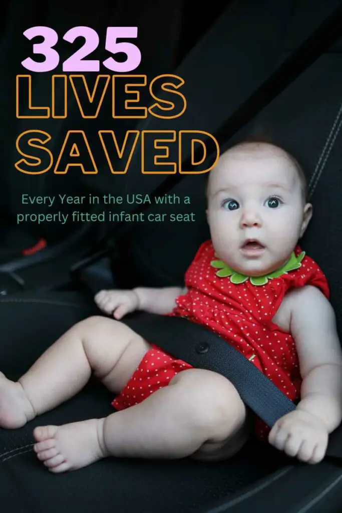 Do Car Seats have an expiration Date?